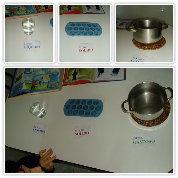 Tres estados del Agua: liquido, solido y gaseoso