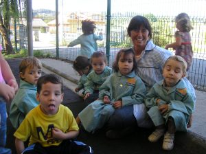 Relación docentes-familias, relaciones entre maestros, profesores y padres