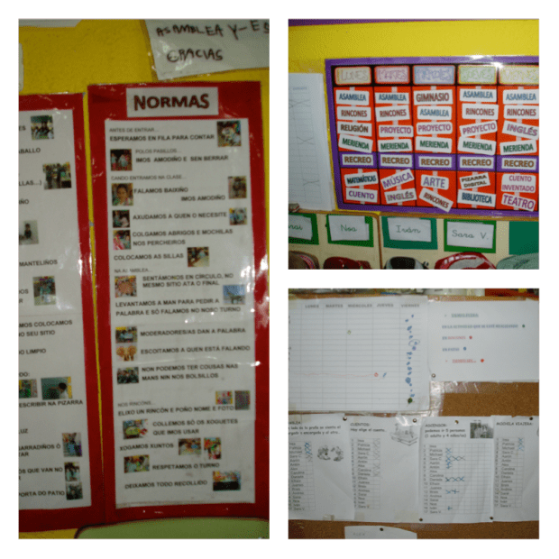 constructivismo, metodologia constructivista, trabajo por proyectos, pedagogia, discapacidad, diversidad funcional