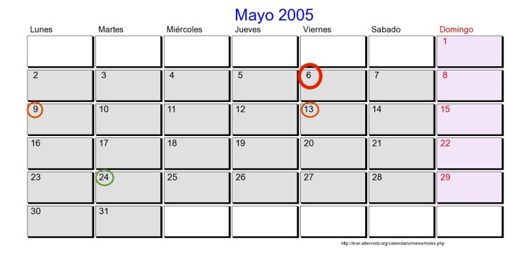 diagnostico de nuestro hijo