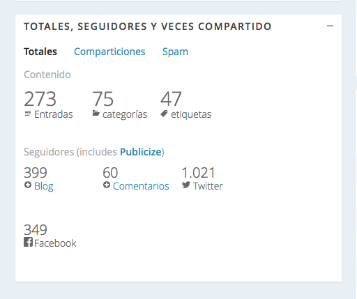 Estadísticas Cappaces